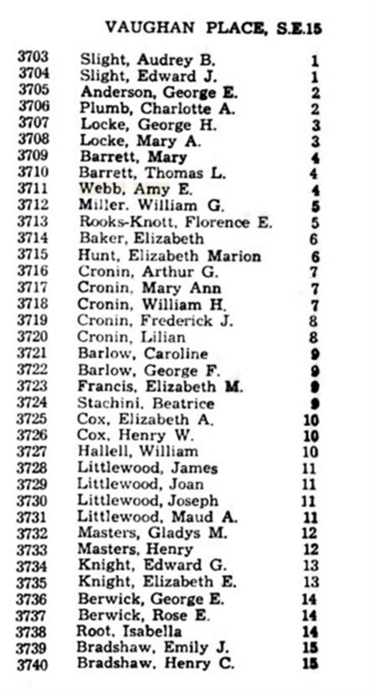 Vaughan Place, Old Kent Road..png